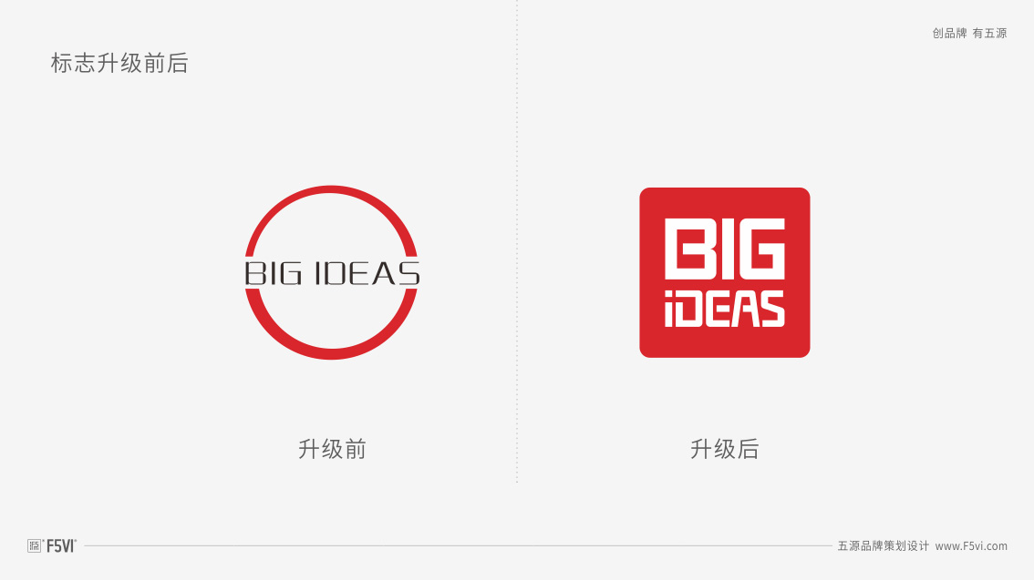 東莞連接器企業(yè)VI設(shè)計(jì)制造企業(yè)VI設(shè)計(jì)公司